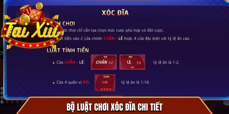 Bộ quy luật chơi xóc đĩa Rikvip cụ thể nhất